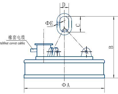 MW03系列吊運鋼坯、板坯用和翻轉(zhuǎn)板坯用起重電磁鐵